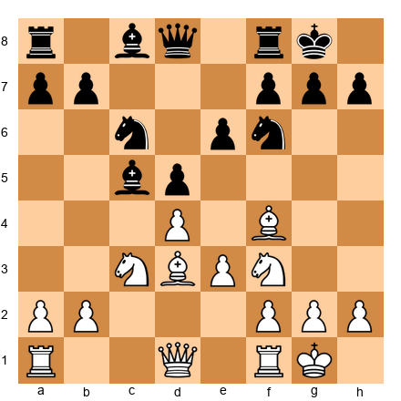 Chess Position