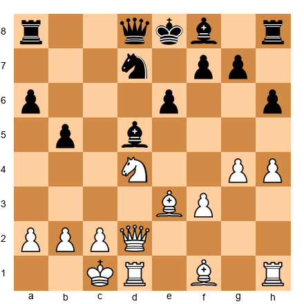 Chess Position