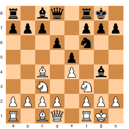 Chess Position