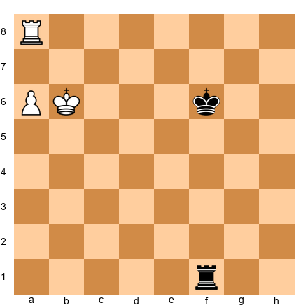 Chess Position