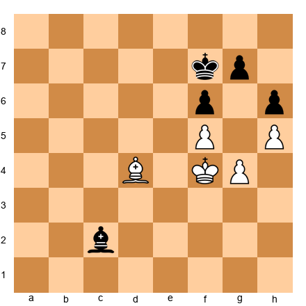 Chess Position