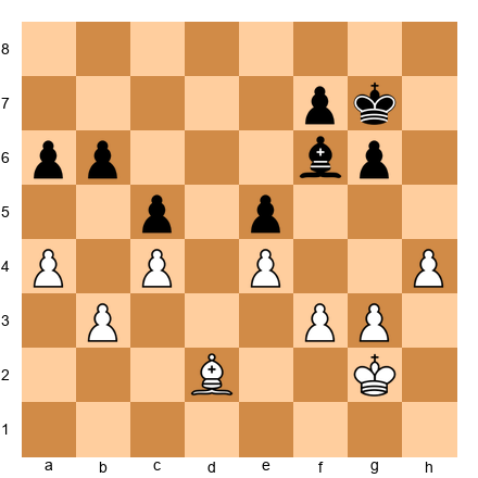 Chess Position