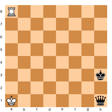 Chess Position