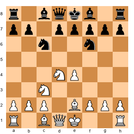Chess Position
