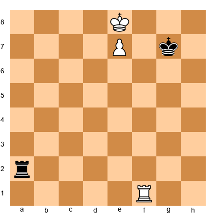 Chess Position