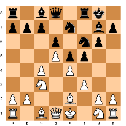 Chess Position
