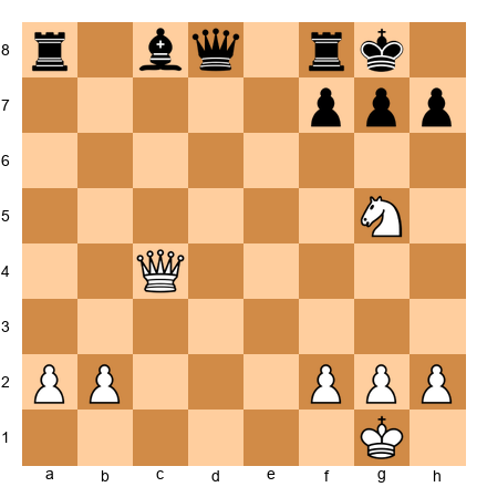 Chess Position