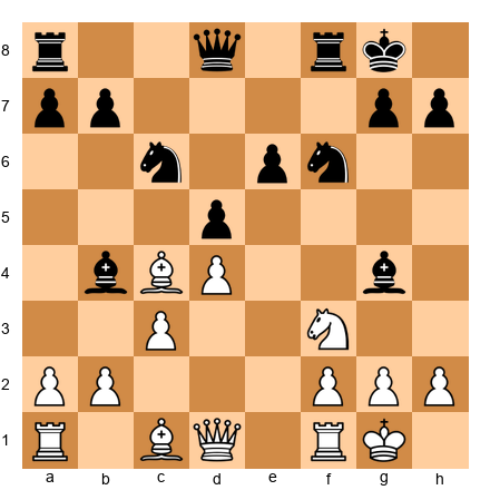 Chess Position