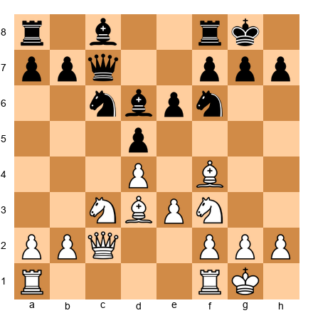 Chess Position