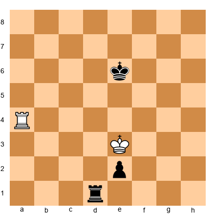 Chess Position