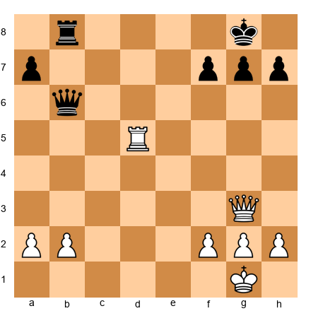 Chess Position