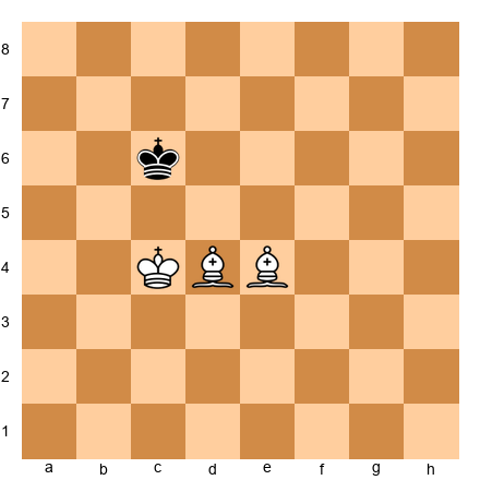 Chess Position