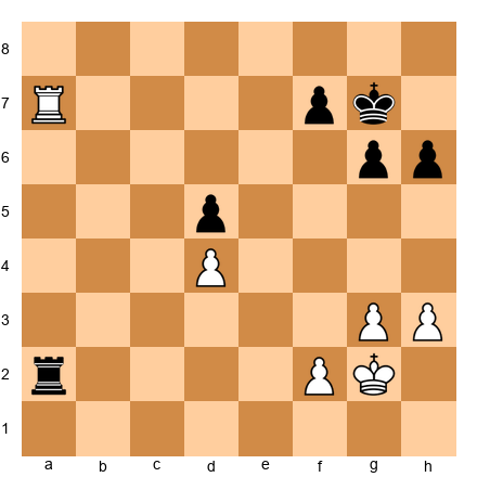 Chess Position