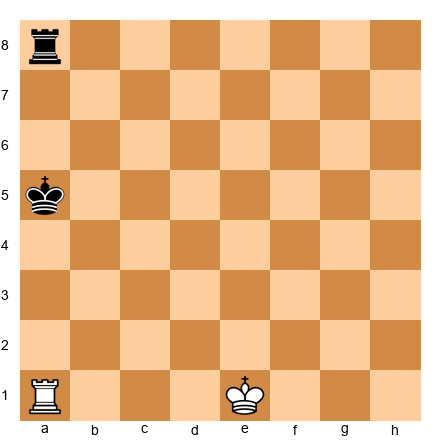 Chess Position