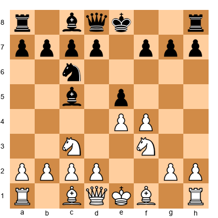 Chess Position