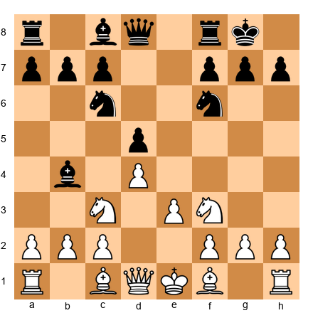 Chess Position