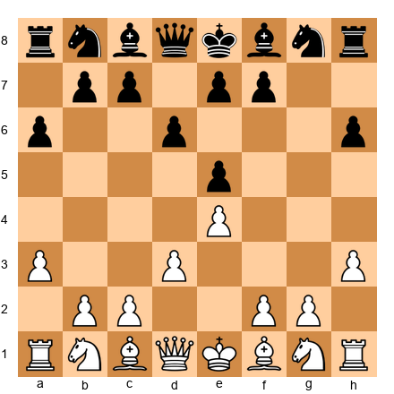 Chess Position