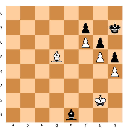 Chess Position