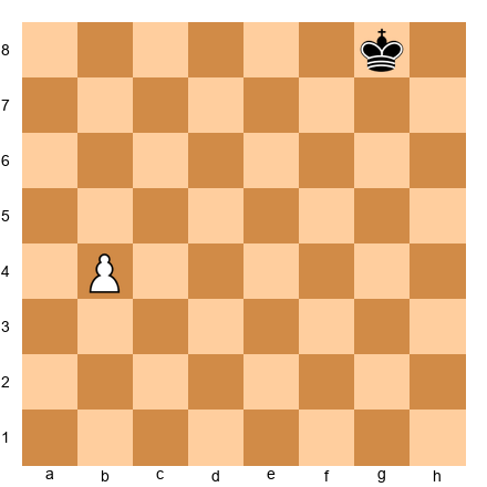 Chess Position