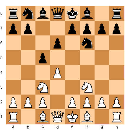 Chess Position