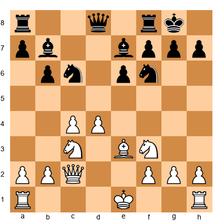 Chess Position