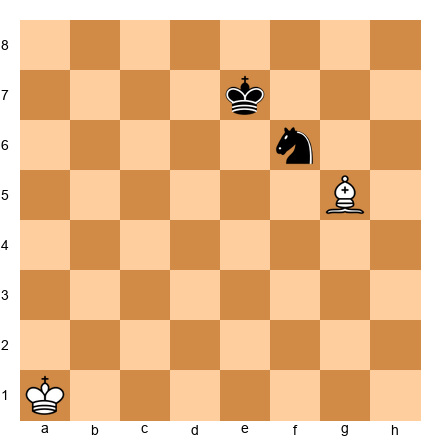 Chess Position