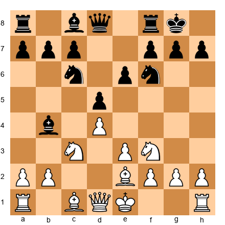 Chess Position