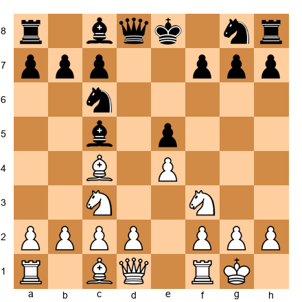 Chess Position