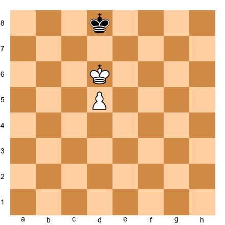 Chess Position
