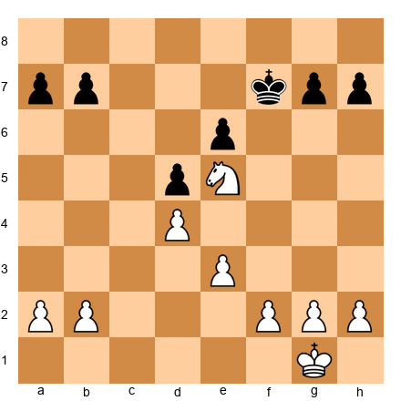 Chess Position