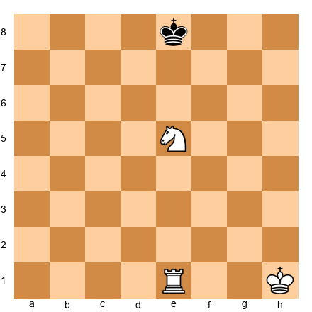 Chess Position