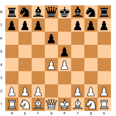 Chess Position