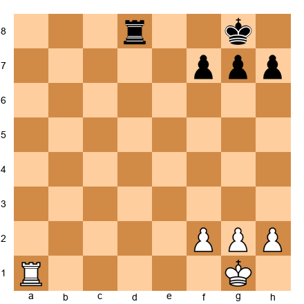 Chess Position
