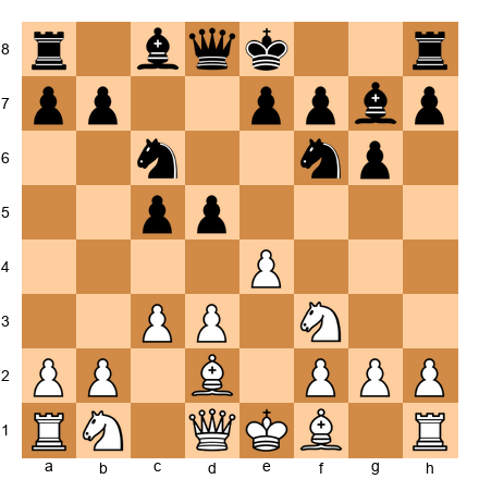 Chess Position