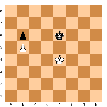 Chess Position