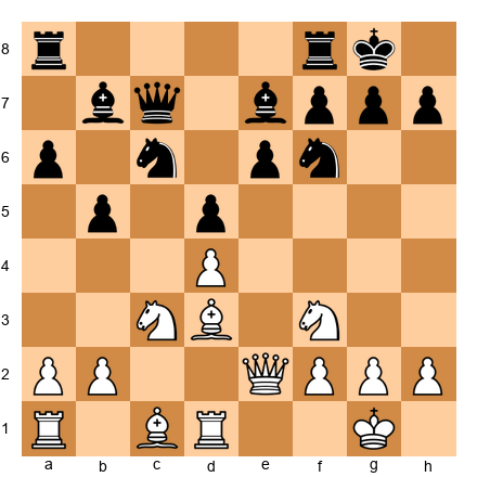 Chess Position
