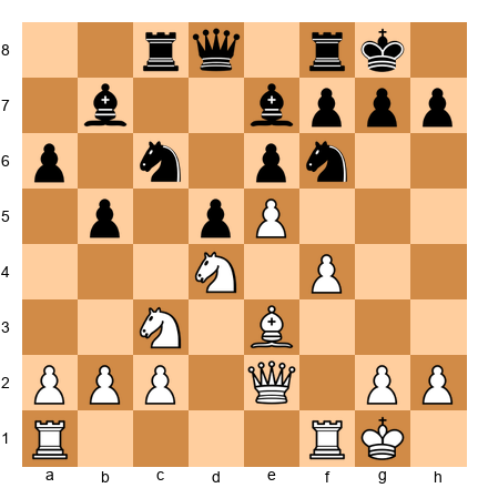 Chess Position