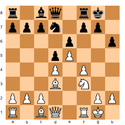 Chess Position