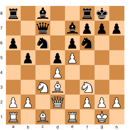 Chess Position