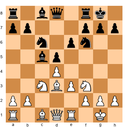 Chess Position