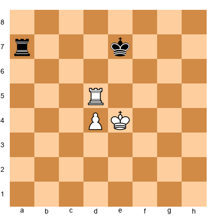 Chess Position