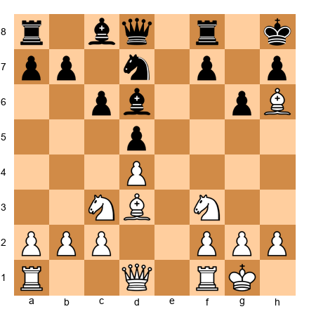 Chess Position