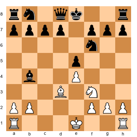 Chess Position