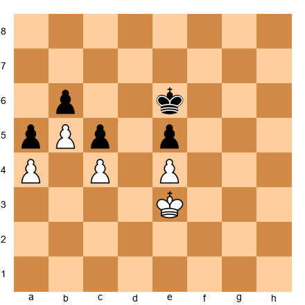 Chess Position