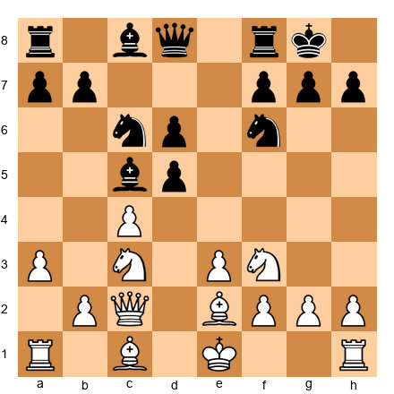 Chess Position