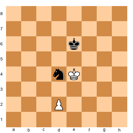 Chess Position