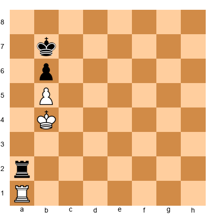 Chess Position