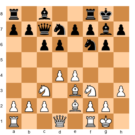 Chess Position