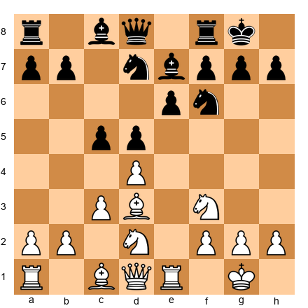 Chess Position