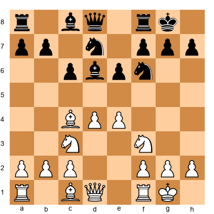 Chess Position